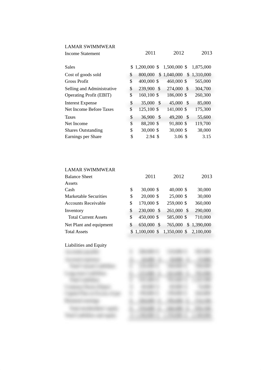 Assignment 2 Ratio Analysis 2018 (1).xlsx_dqa7aim7c8p_page1