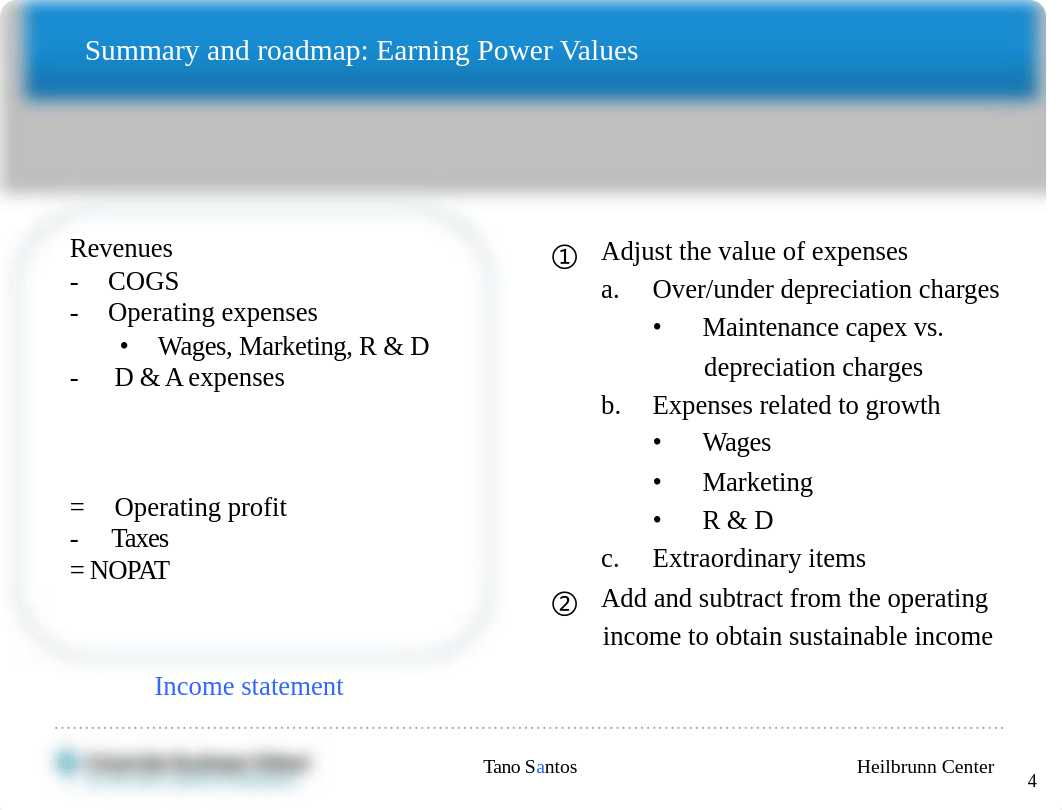 Columbia_VI_Sample_Lecture.pdf_dqa7g3s6r3b_page4