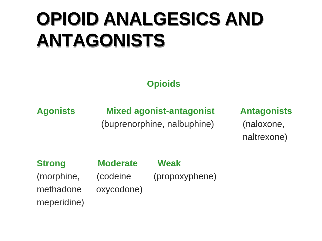 31 OPIOID ANALGESICS AND ANTAGONISTS.ppt_dqa7s46bbb7_page2