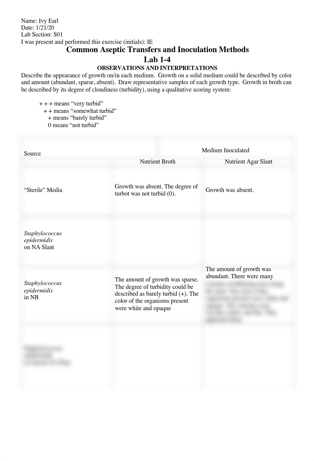 Lab #1-4.pdf_dqaecsyrnkn_page1