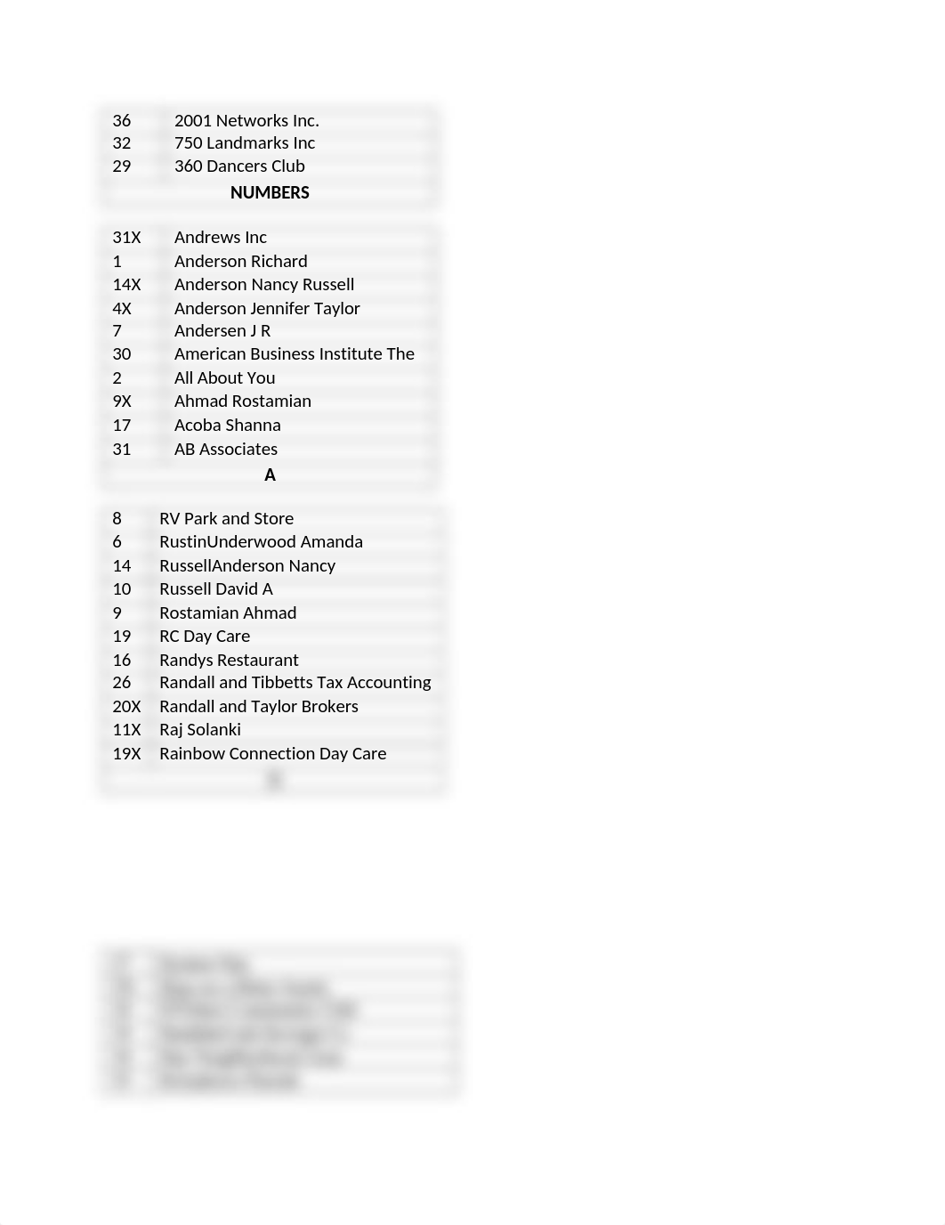 Answers to Job 2 184-401.docx_dqagrhmrd71_page2