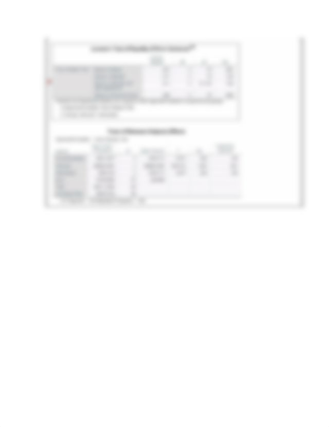 One-Way ANOVA Lab.doc_dqape6l8u7v_page3