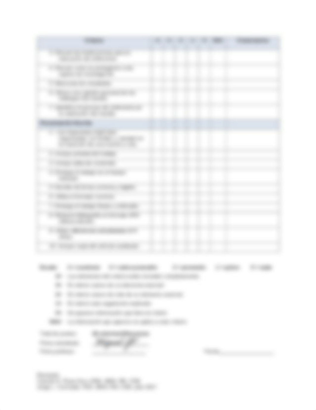 Rubrica evaluacion analisis articulo inv Miguel Guerrero.pdf_dqaq0f0d6sk_page2