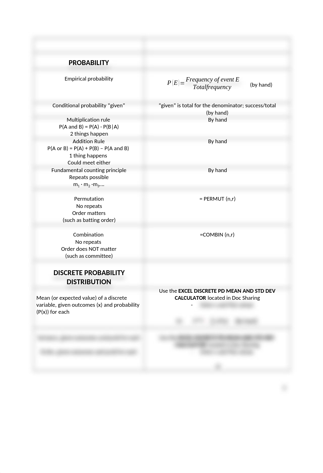 MATH 221 EXCEL TECHNOLOGY TIPS.docx_dqar31ondas_page2