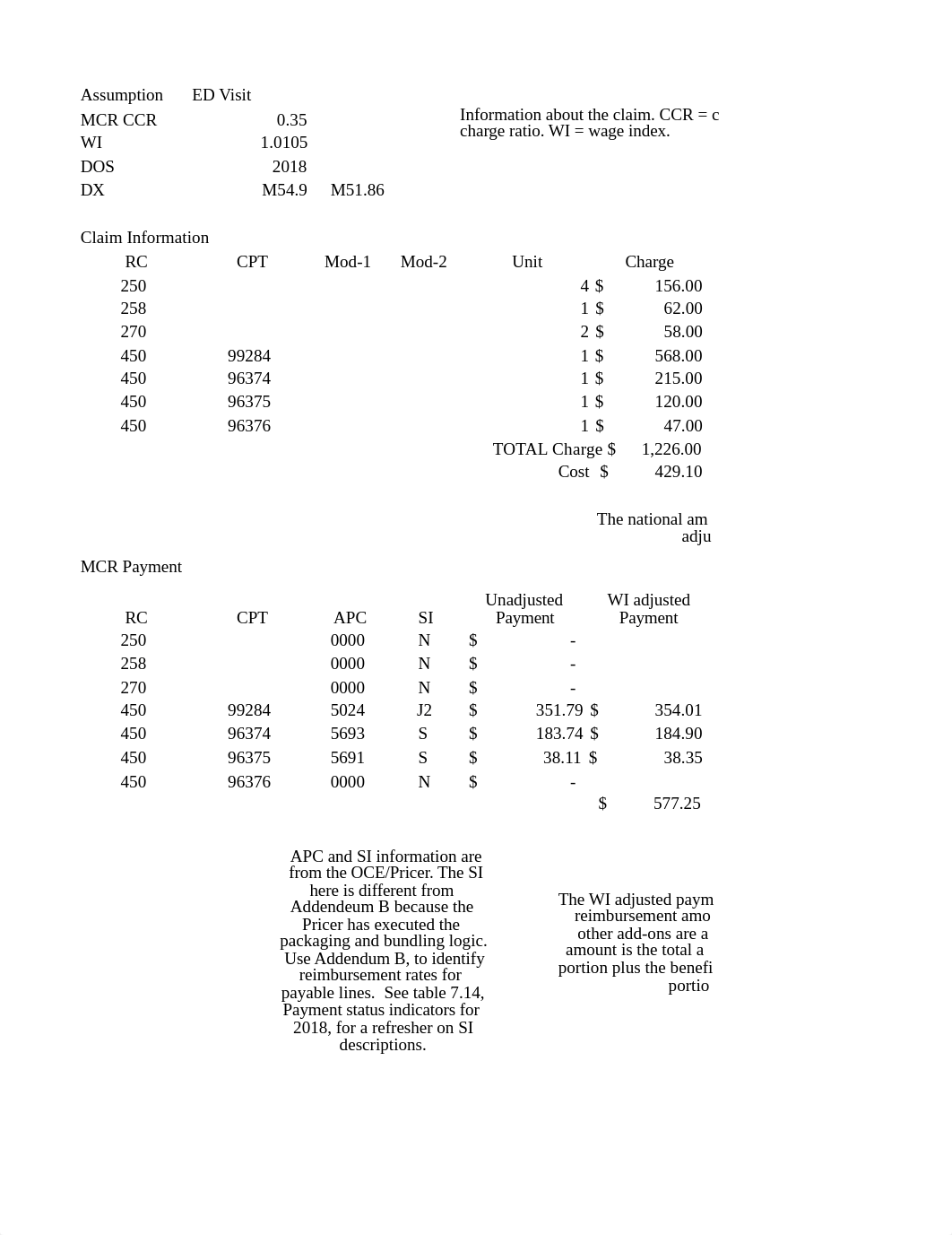 Practice with OPPS Reimbursement and Cost.xlsx_dqas1j29uef_page1