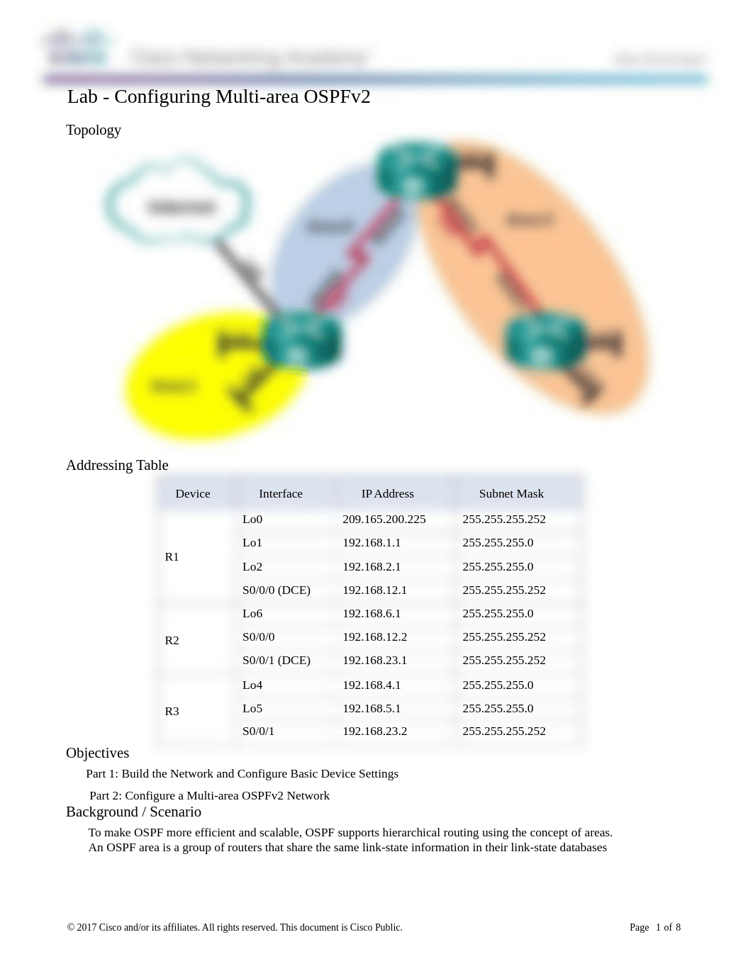 FIN9.2.2.8_Lab_-_Configuring_Multi-area_OSPFv2.docx_dqaspbx7nx4_page1