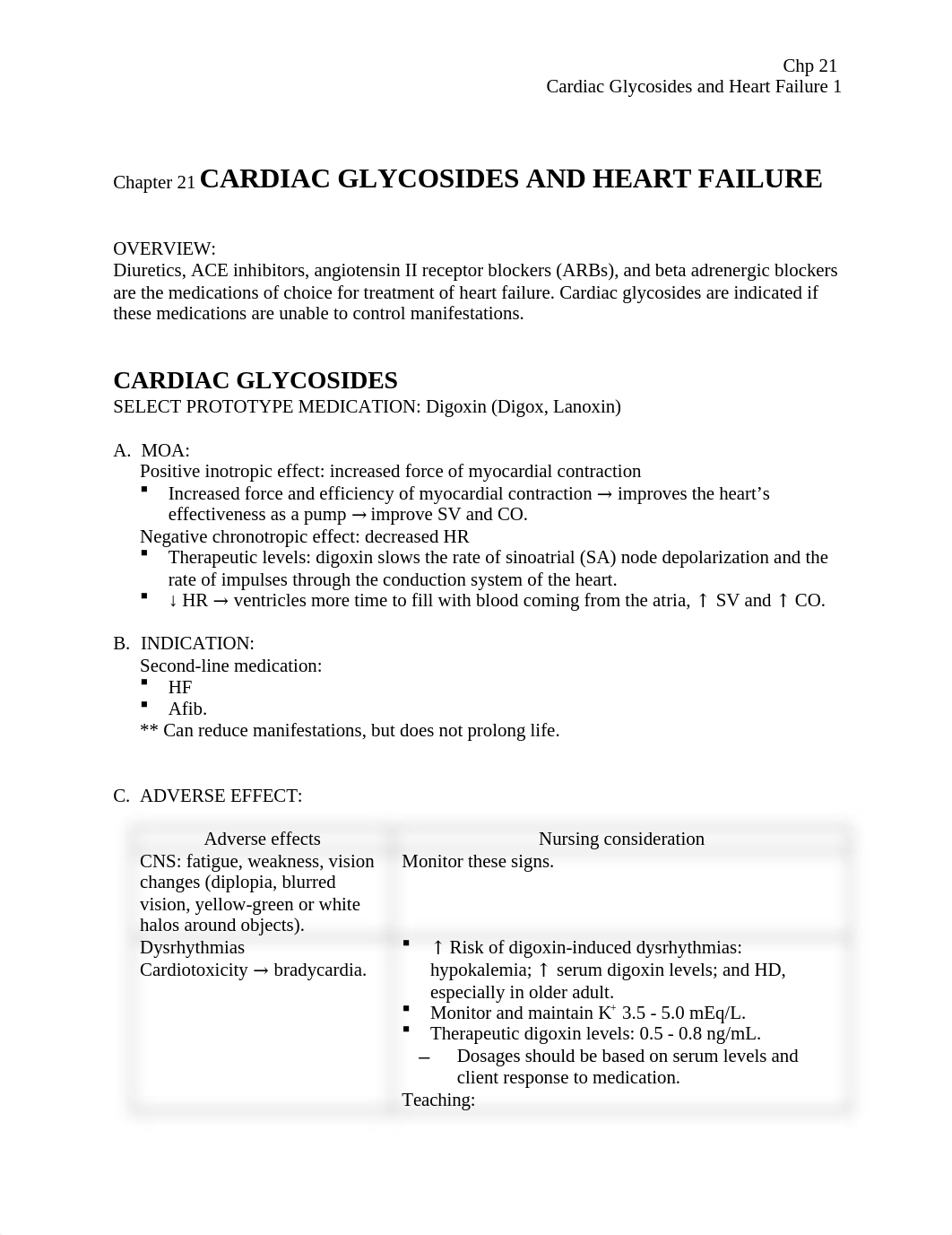 Chp 21 - Glycoside and Heart Failure.docx_dqavvyoy5mn_page1