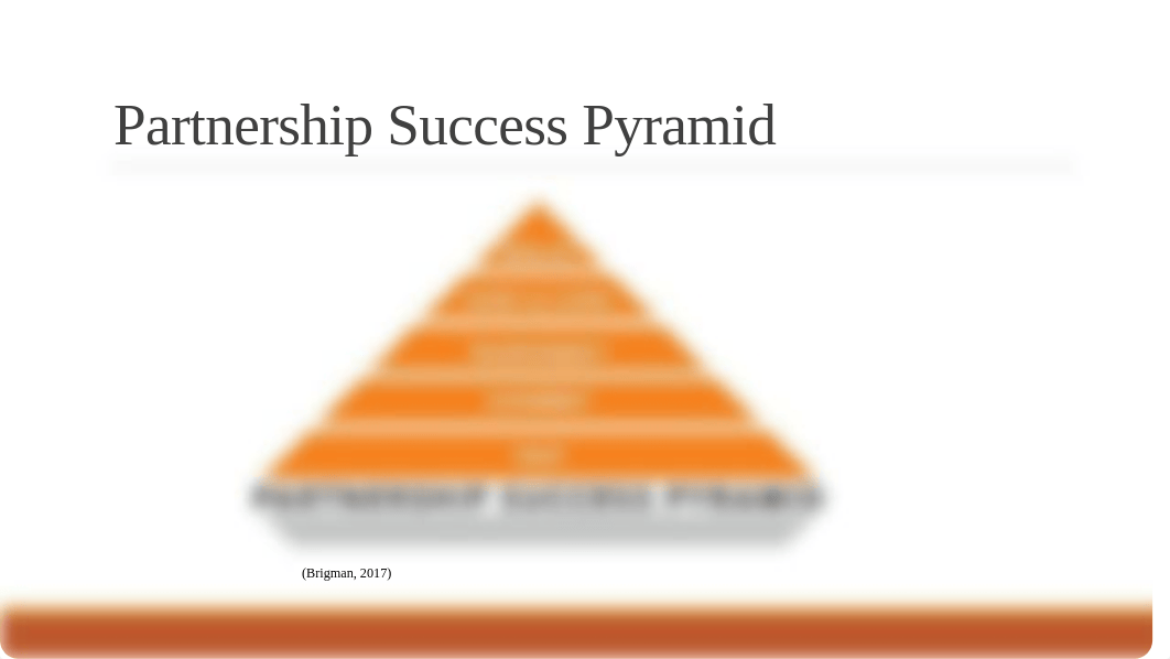 Week 2_Partnership Success Pyramid.pptx_dqavz5kks7g_page2