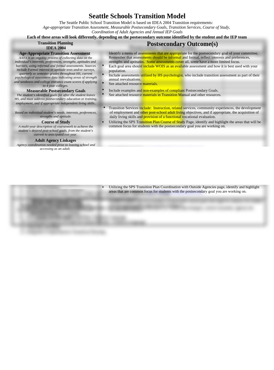 Transition_Model_for_Competitive_Employment_Seattle-PS.doc_dqaxfarlh8y_page1