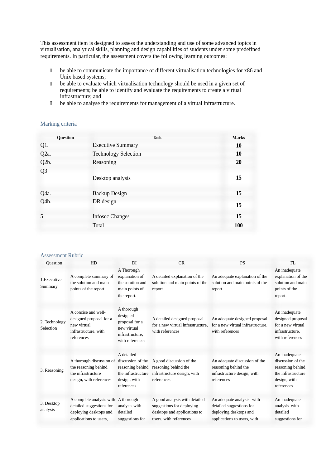 ITC314 Additional Assessment - Task.pdf_dqaxut5ul2p_page2