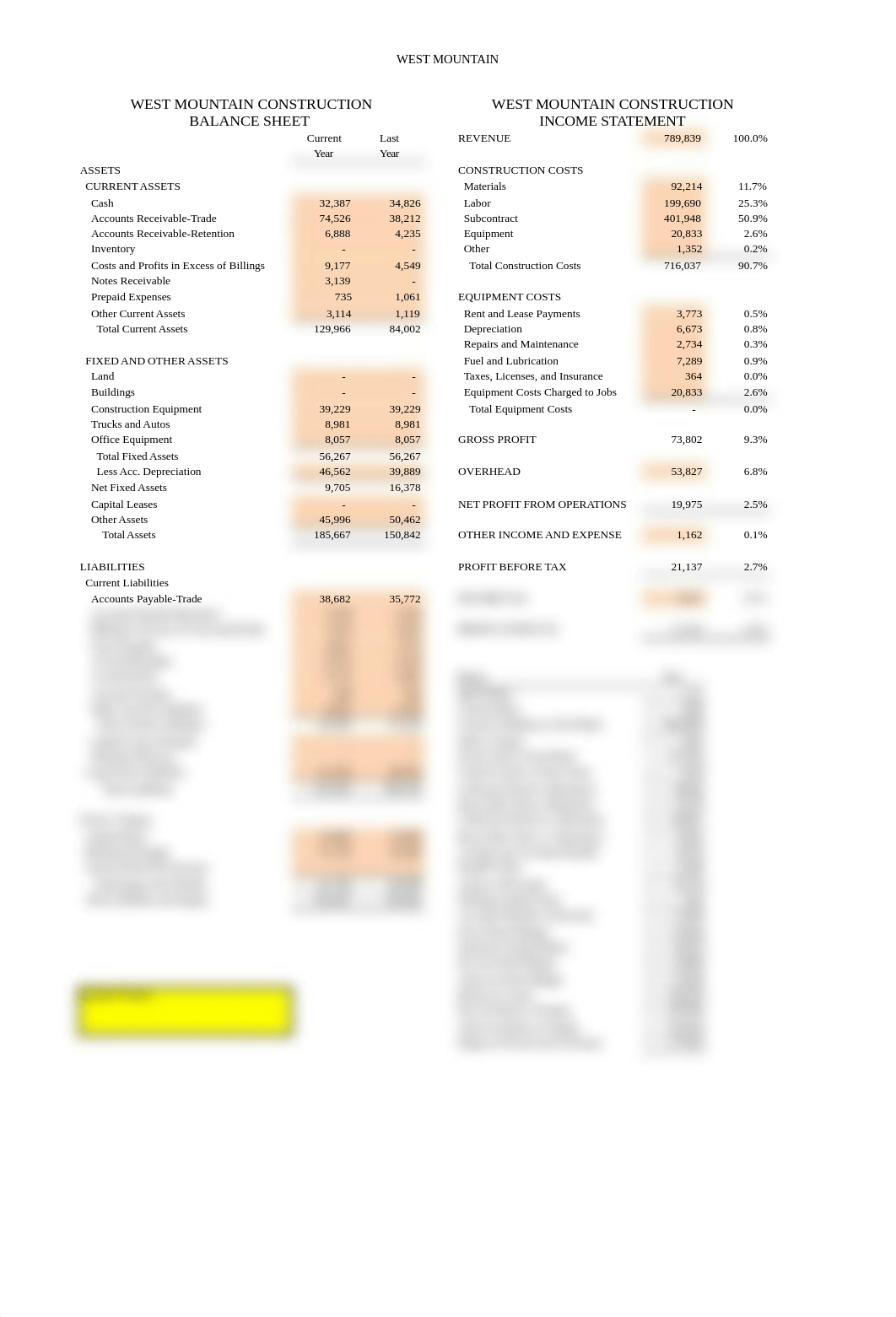 Chapter 6 East Side Contractors Quiz - CMCET 530.xlsx_dqaxx8ough1_page1