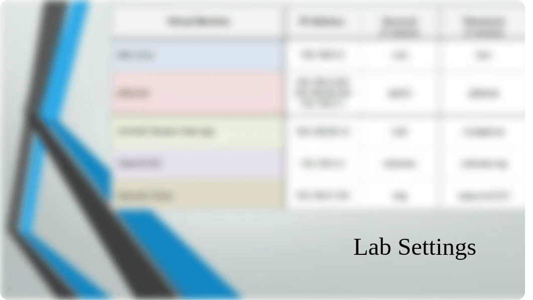 Lab#17.pptx_dqb0r0c4szp_page5