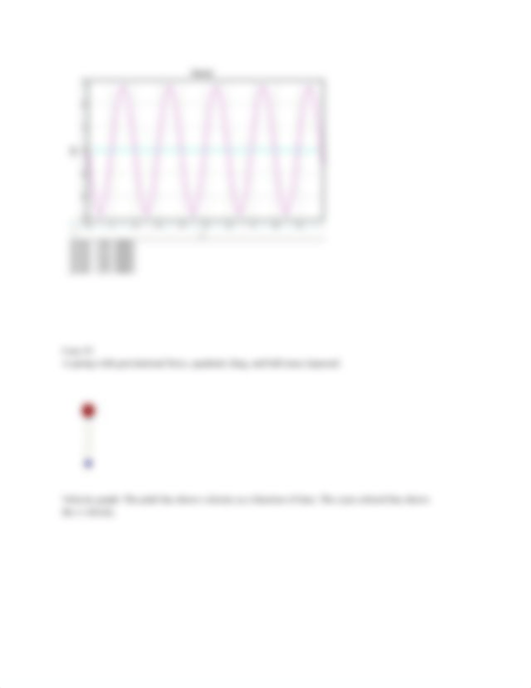 Lab 2 - Spring motion - Google Docs.pdf_dqb0ud5cujn_page4