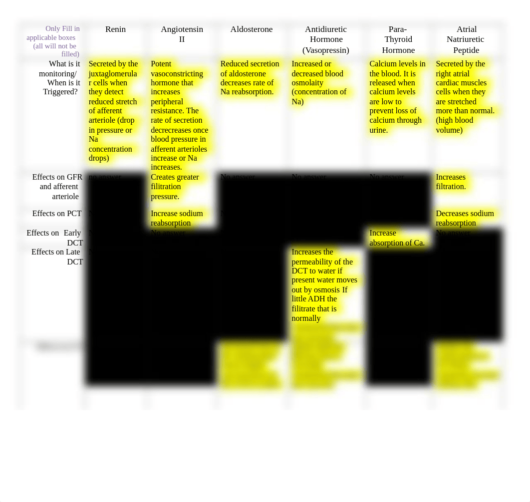 HOL_Urinalysis1.docx_dqb32wmbxca_page1