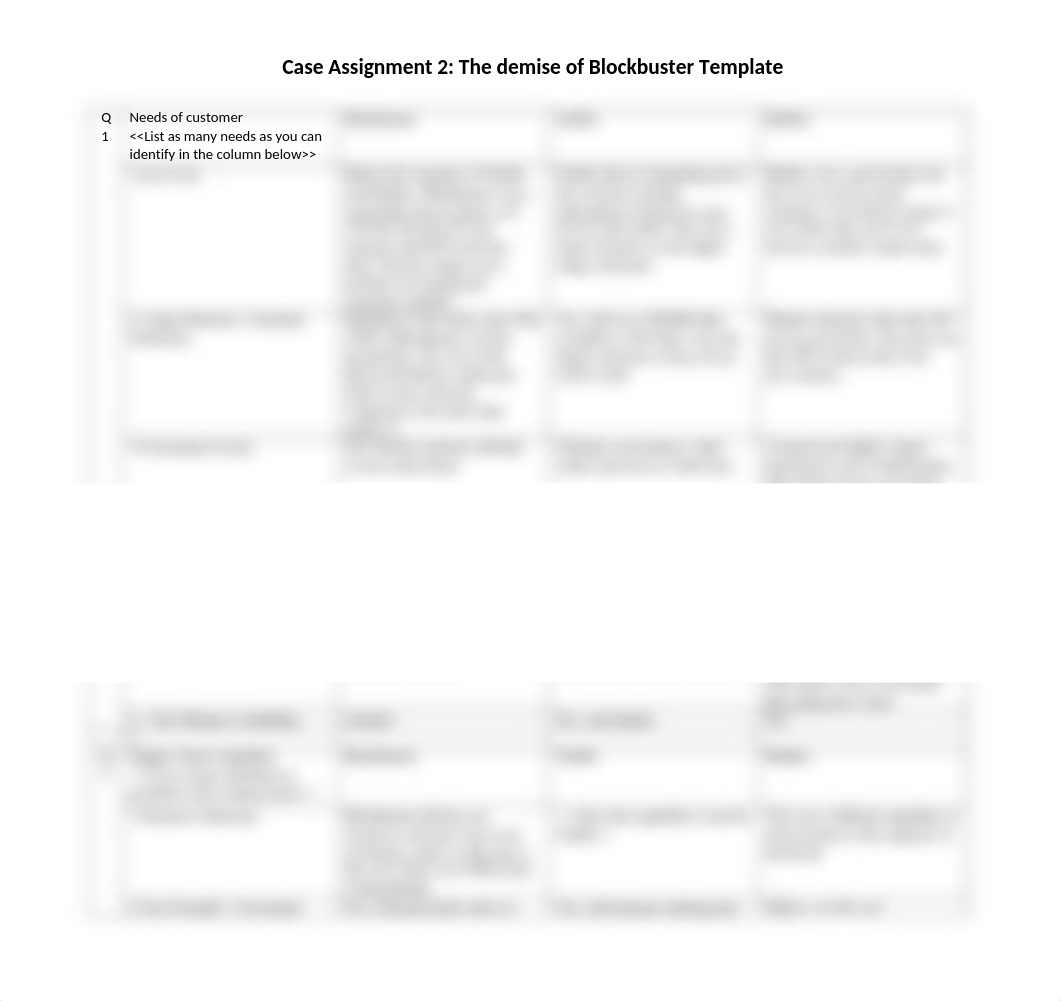 Case Assignment 2 Demise Of Blockbuster .docx_dqb5lcbau39_page1