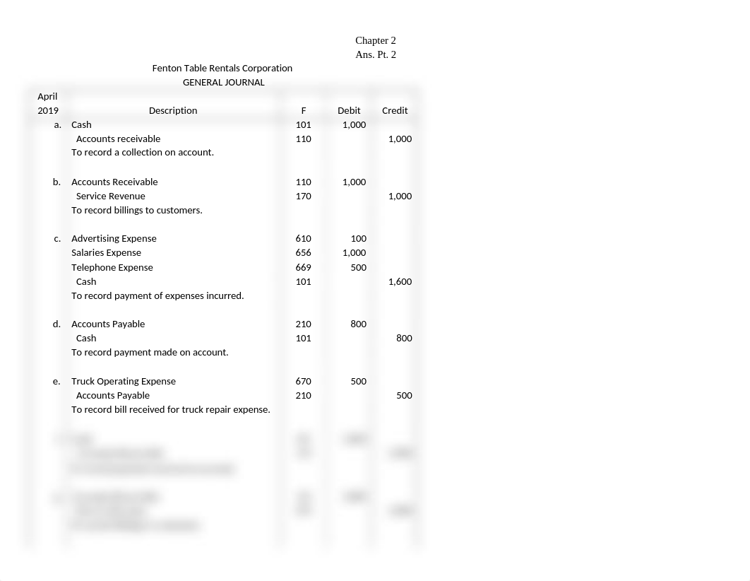 Chapter 2 Assignment Solution.docx_dqb96lwedi1_page2