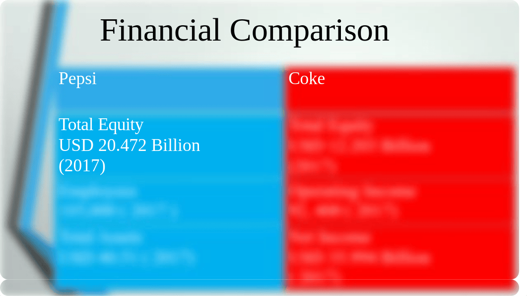 Pepsi vs Coke ppt.pptx_dqbaue0w958_page5