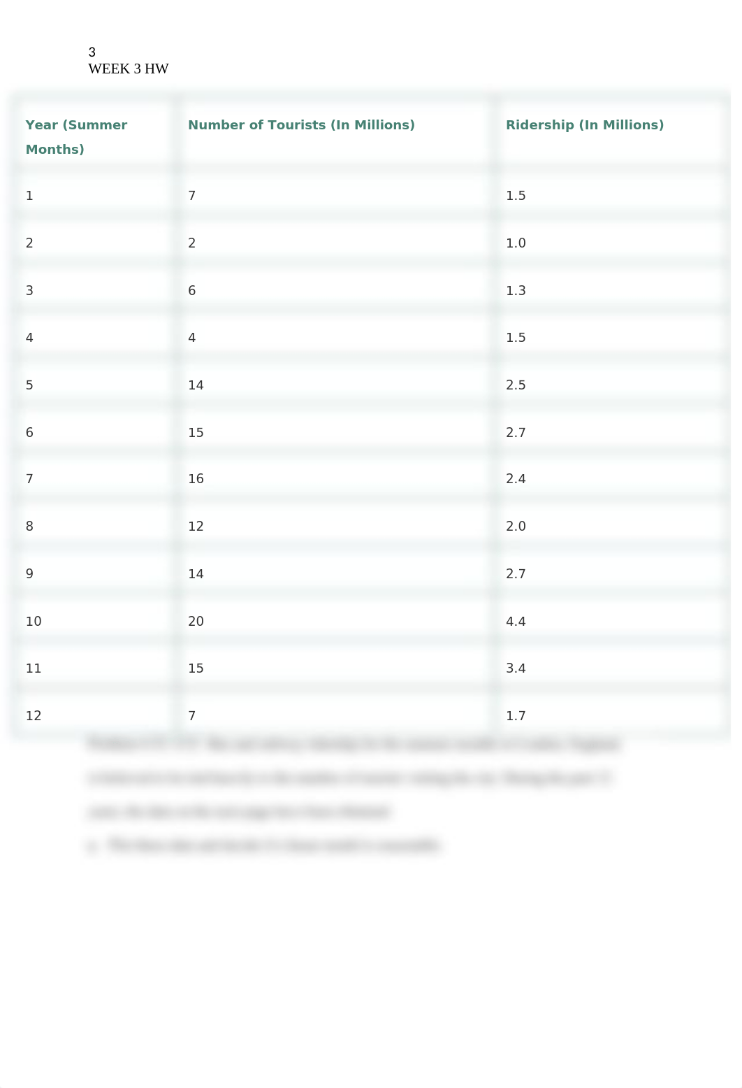 WEEK 3 HW .docx_dqbctqbtkzo_page3