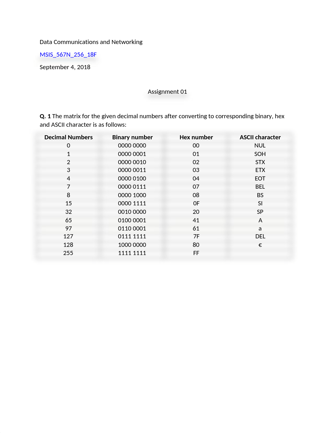 Assignment 01.docx_dqbf51vem9y_page1