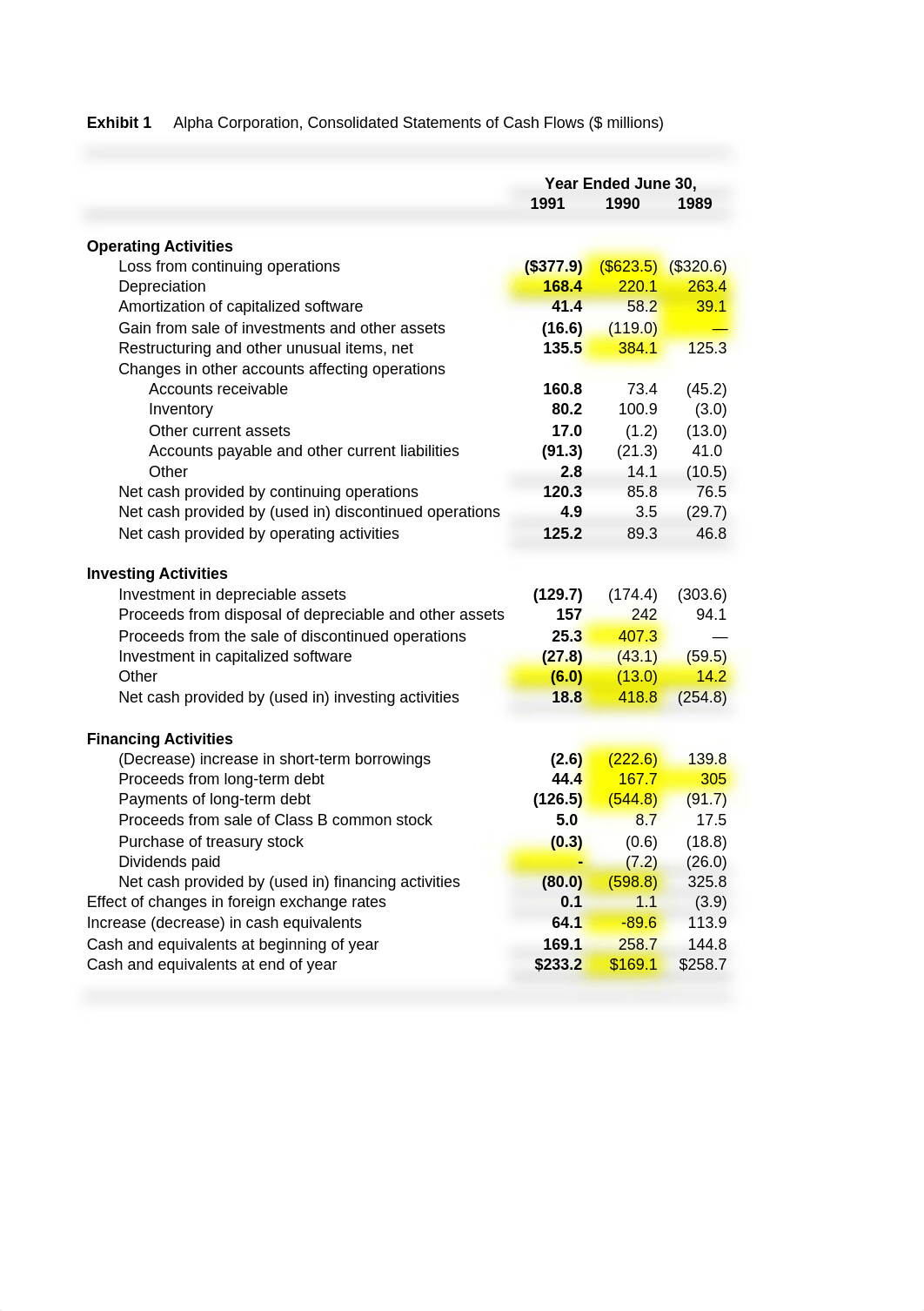 Statements of Cash Flows - Cash Flow Statements for Class.xls_dqbk819htro_page1