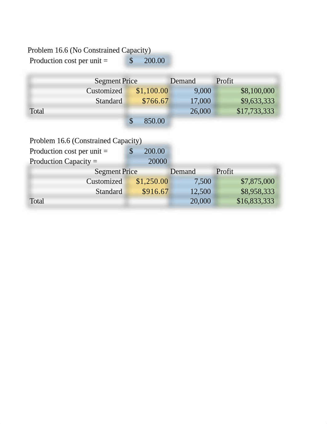 Ch 16.xlsx_dqbkglfeorl_page1