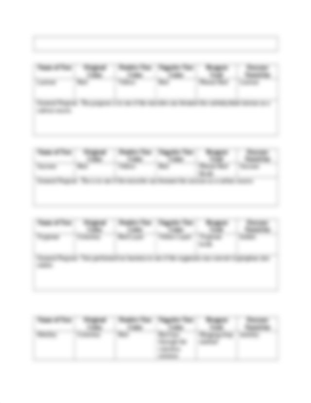 Biochem worksheet Part 6.docx_dqbkmn8gwfq_page3