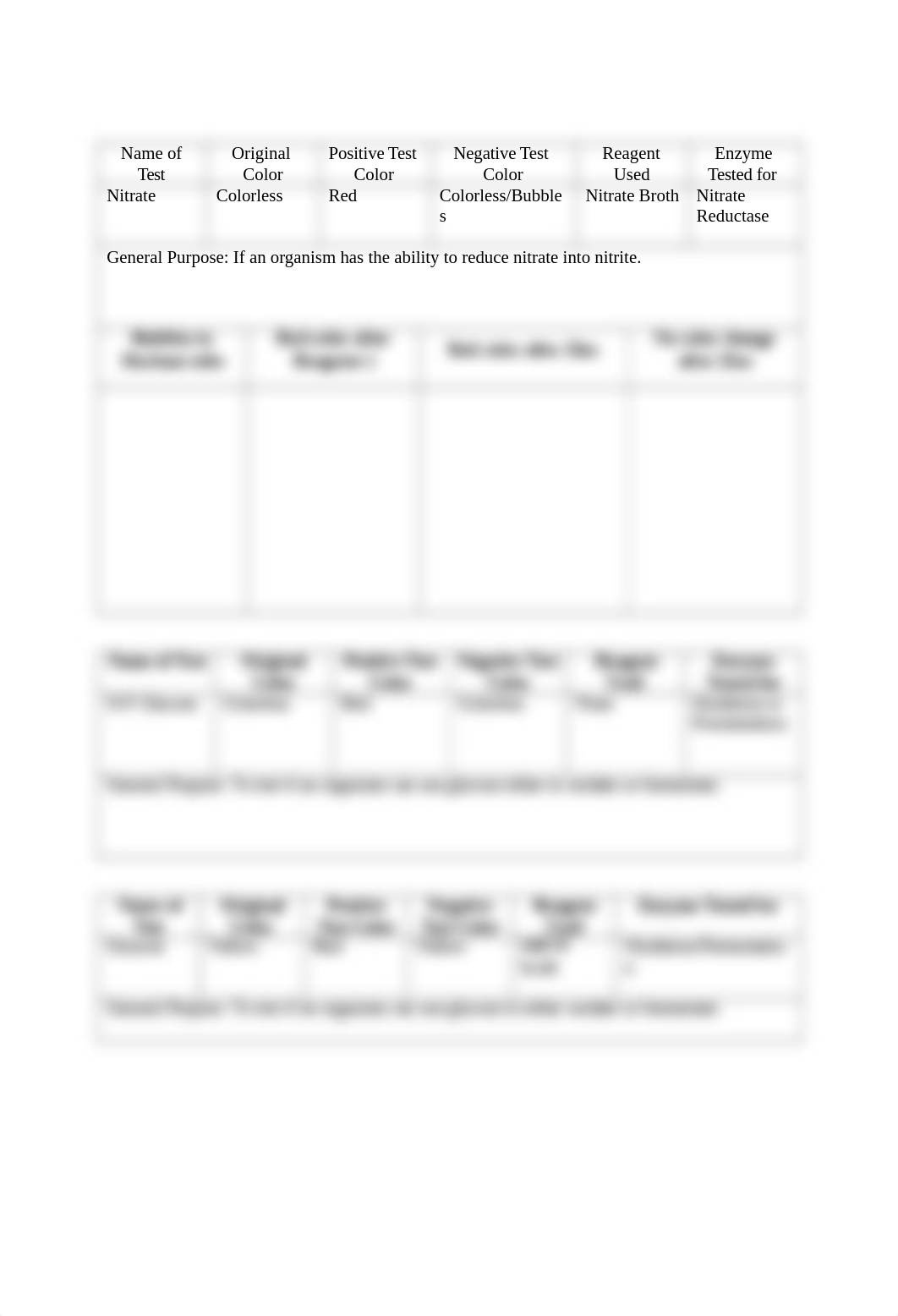 Biochem worksheet Part 6.docx_dqbkmn8gwfq_page2