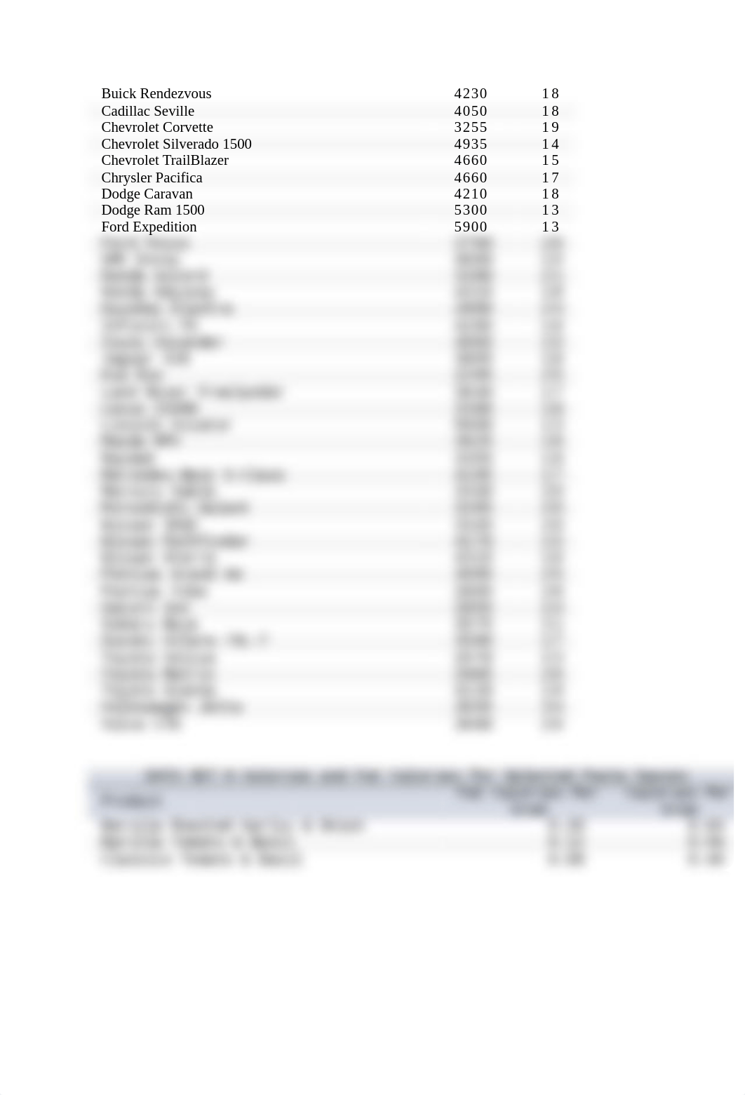 wk5_Practice 1.docx_dqbp3ly6wki_page2