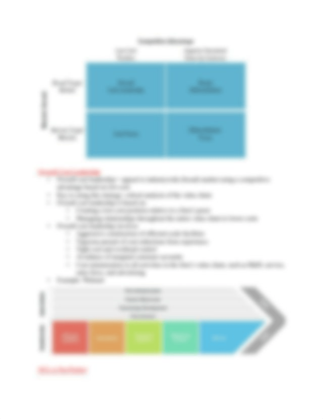 Exam 2 Study Guide (002).docx_dqbt1jmh0rx_page5