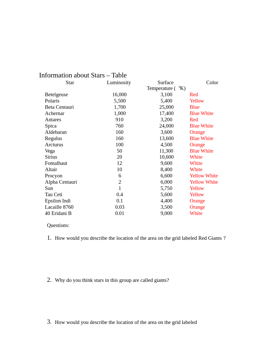 Astronomy Week 7 Lab.rtf_dqbtoyzinme_page1