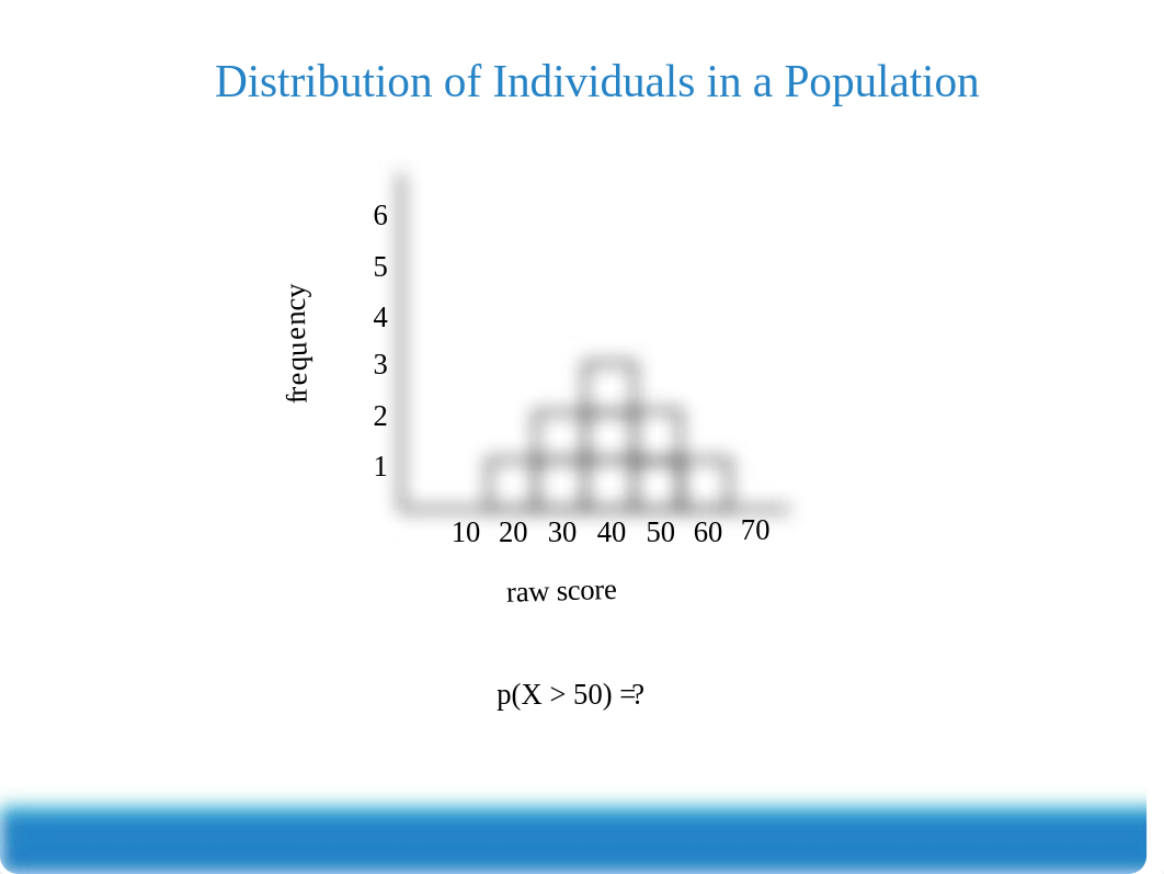 MA151 Lecture 11 Central Limit Theorem(1).pptx_dqbybdvass5_page3