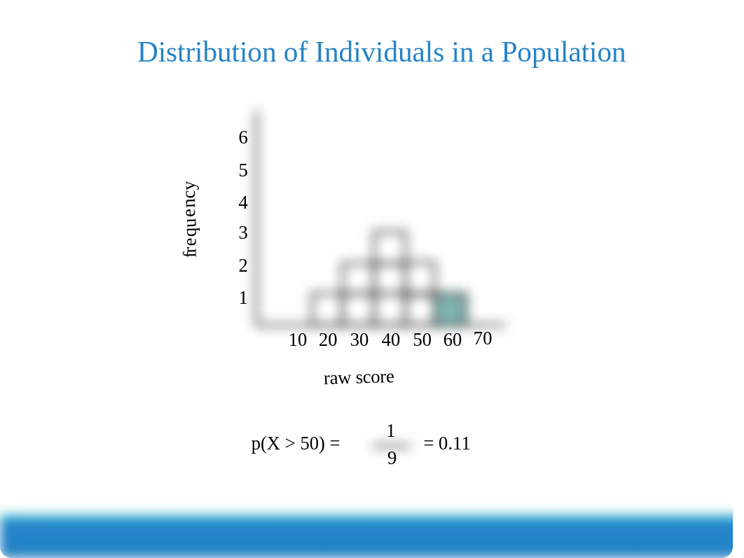 MA151 Lecture 11 Central Limit Theorem(1).pptx_dqbybdvass5_page4