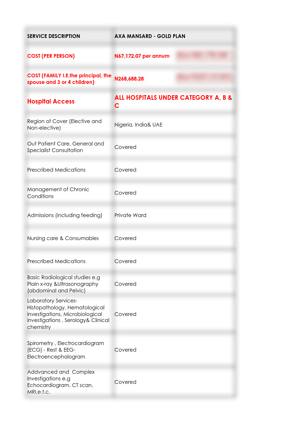 AXA GOLD PLAN.pdf_dqc0ekgxpvt_page1