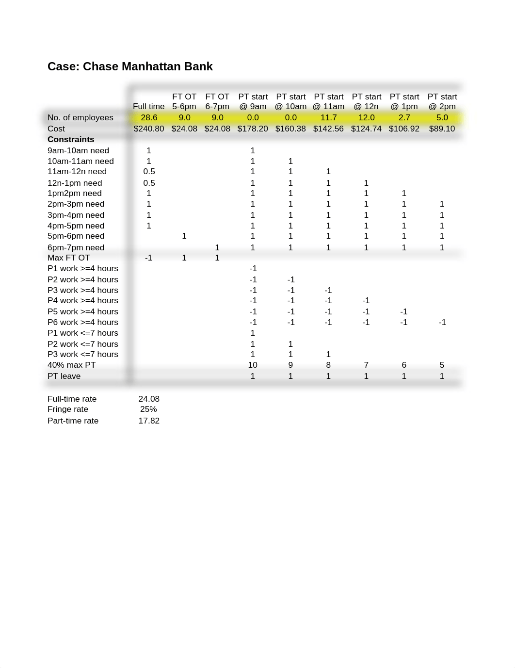 Ch03 Case Chase Manhattan.xls_dqc0qrjeqmx_page1