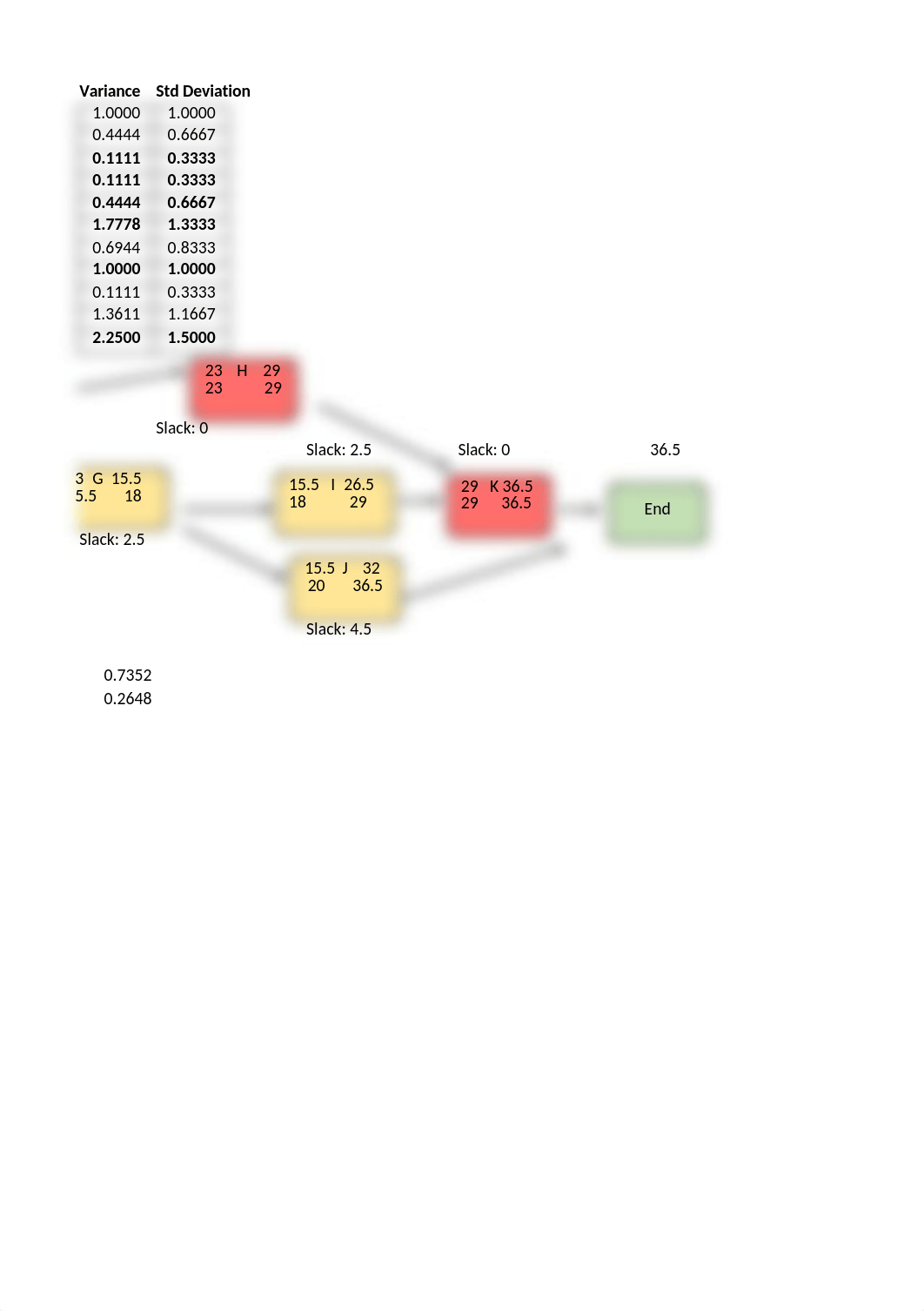 MIDTERM.xlsx_dqc1b7yk2sn_page2