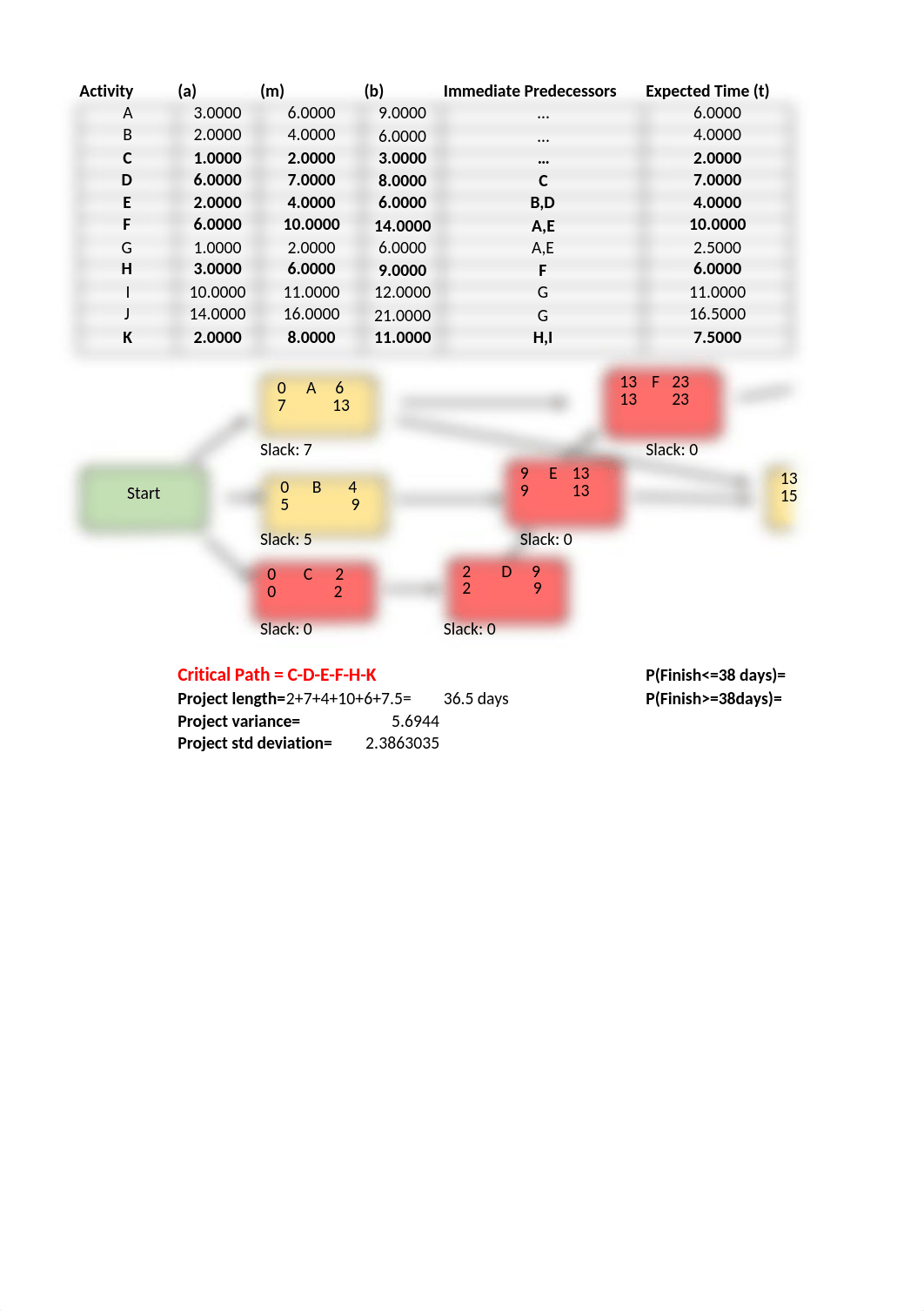 MIDTERM.xlsx_dqc1b7yk2sn_page1