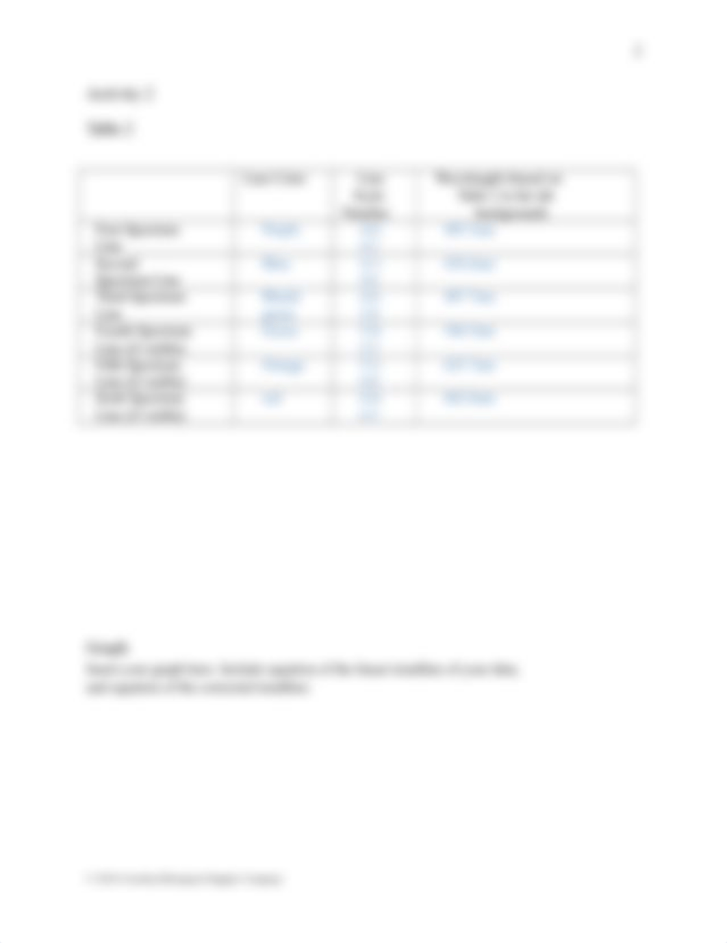 Lab report Atomic Emission and Flame Test.docx_dqc3d16a42u_page3