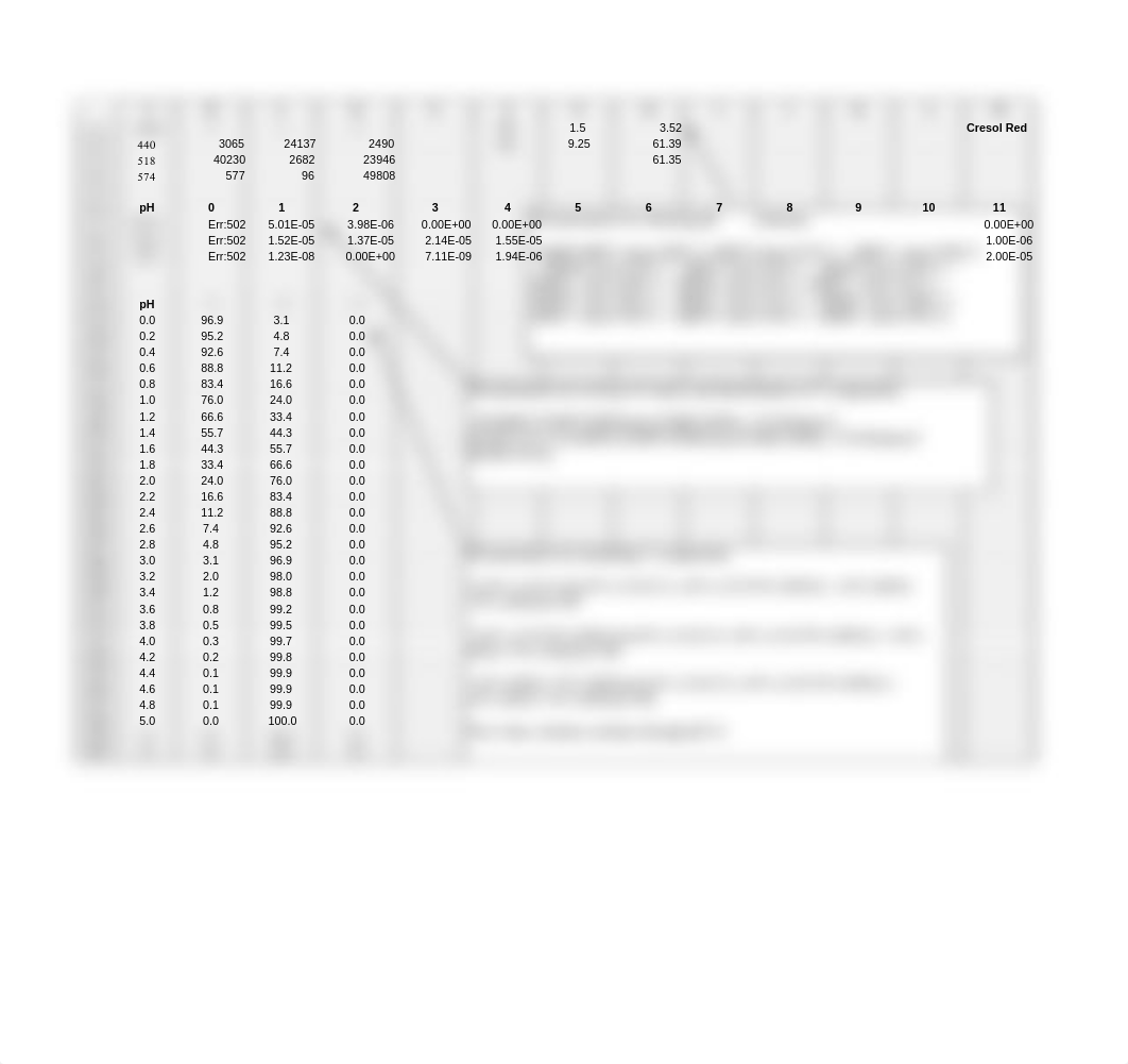 Diprotic Acid Spreadsheet_dqc43q98752_page2