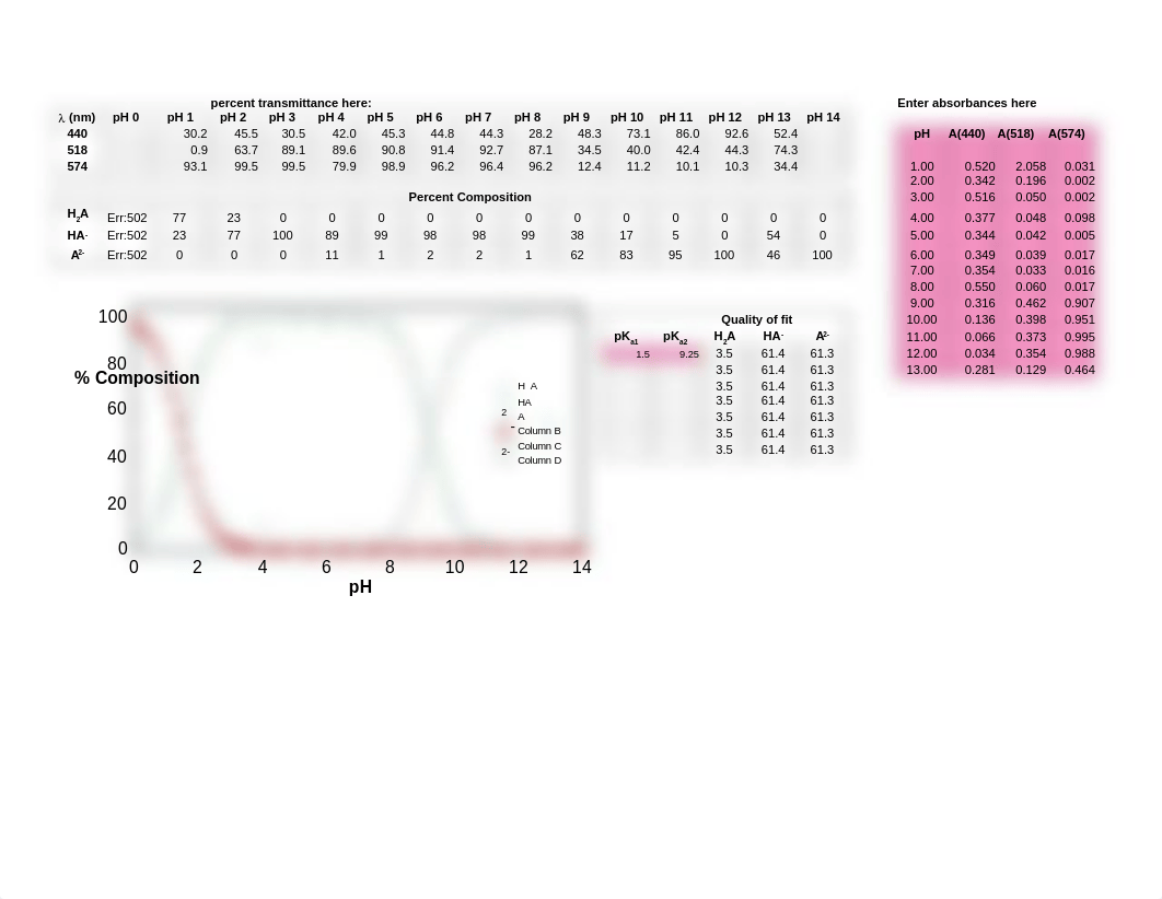 Diprotic Acid Spreadsheet_dqc43q98752_page1