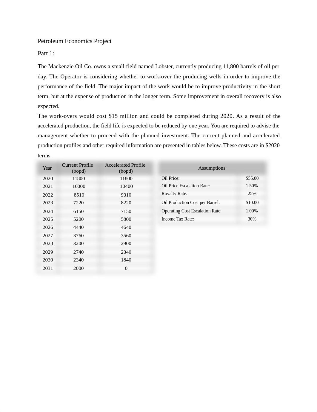 Petroleum economics hw.docx_dqc5953we3j_page1