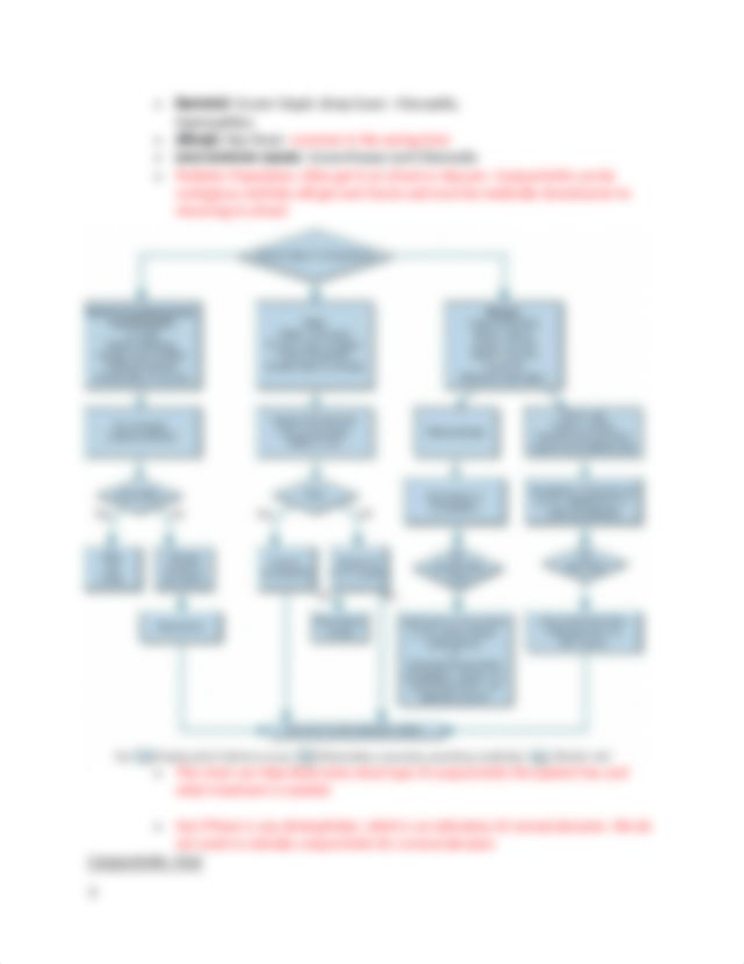 Disorders of Eye and Ear.docx_dqc64rsjqrg_page3