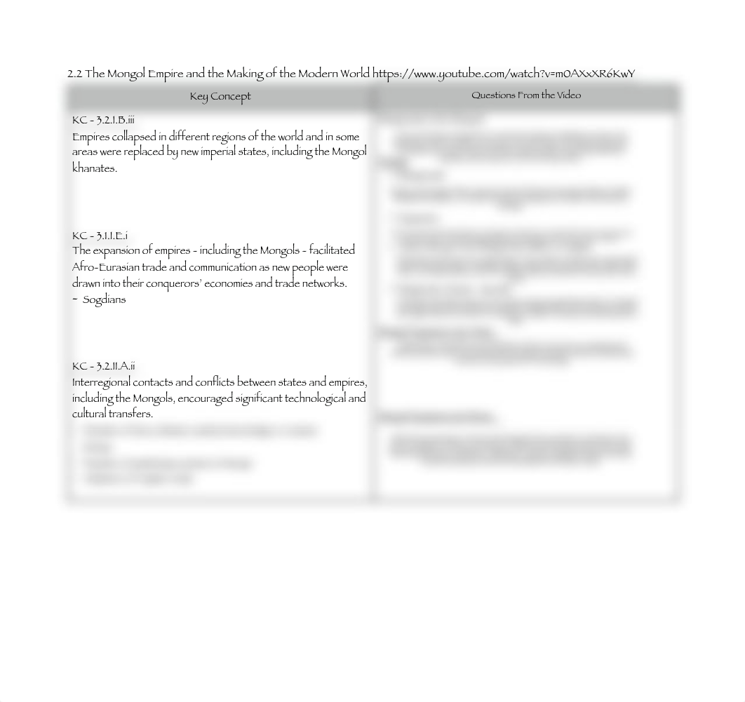 Unit 2 Networks of Exchange (2).pdf_dqc7nxgh0r6_page2