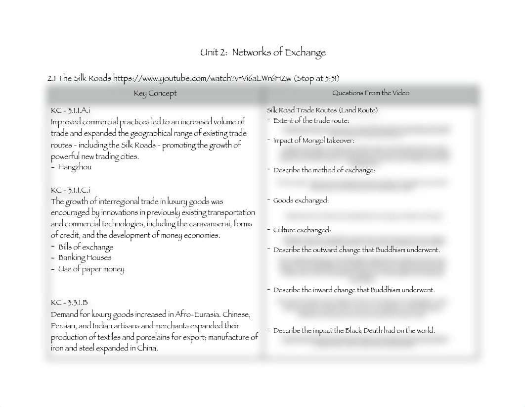 Unit 2 Networks of Exchange (2).pdf_dqc7nxgh0r6_page1