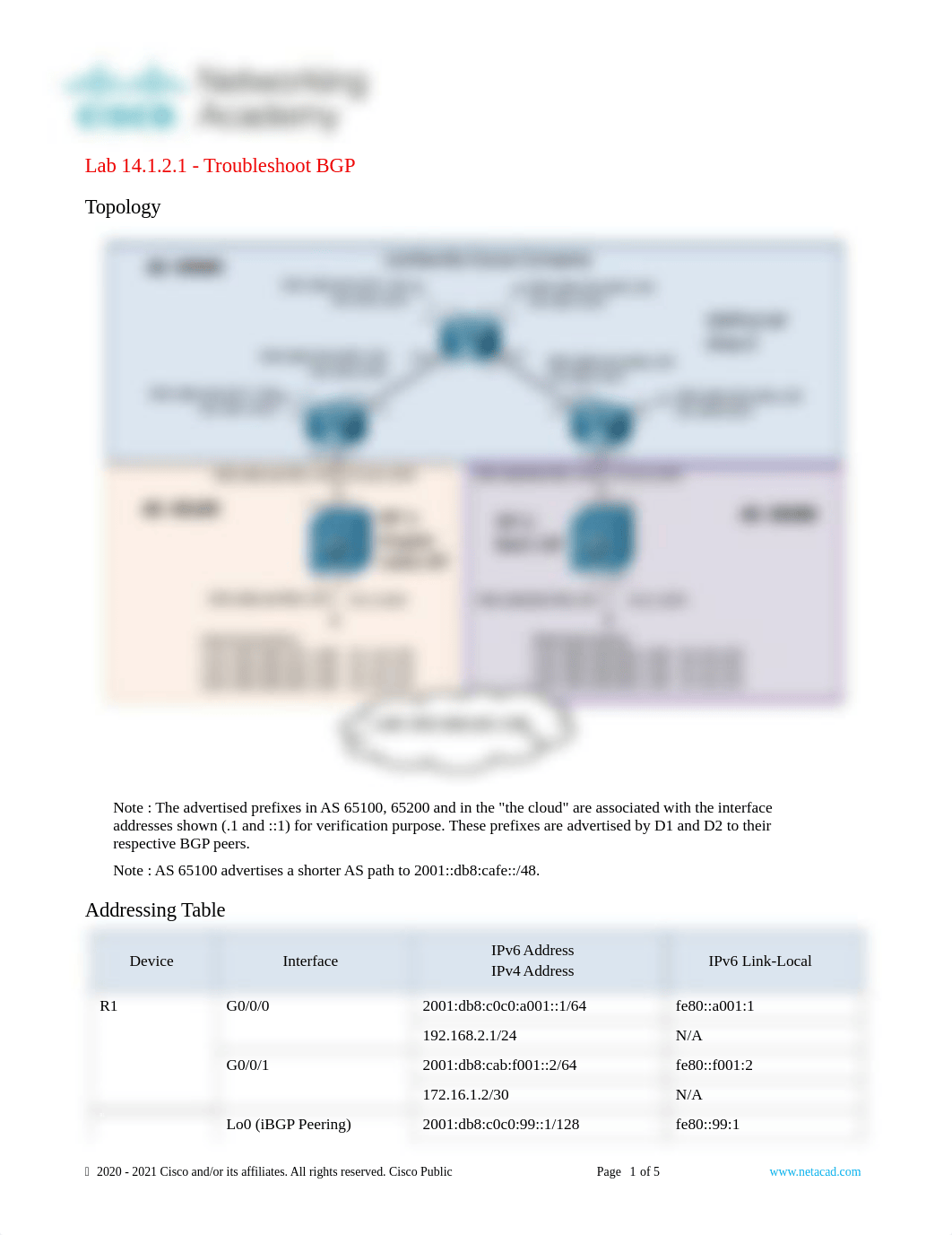 14.1.2.1 Lab COMPLETED- Troubleshooting BGP-TT-1.docx_dqc7r81k1oq_page1