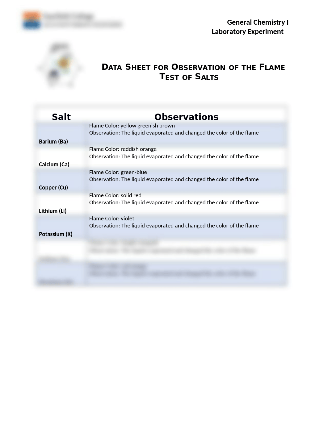 Report Sheet for Flame Test 03-30-20 ACC-complete.docx_dqcaz7xaaed_page1