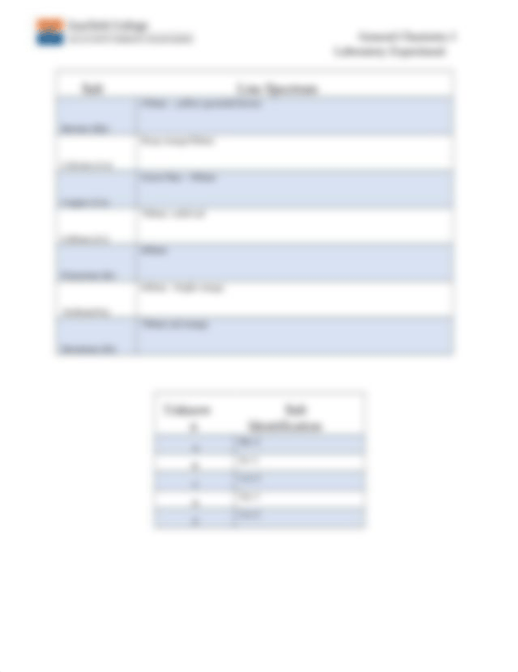 Report Sheet for Flame Test 03-30-20 ACC-complete.docx_dqcaz7xaaed_page3