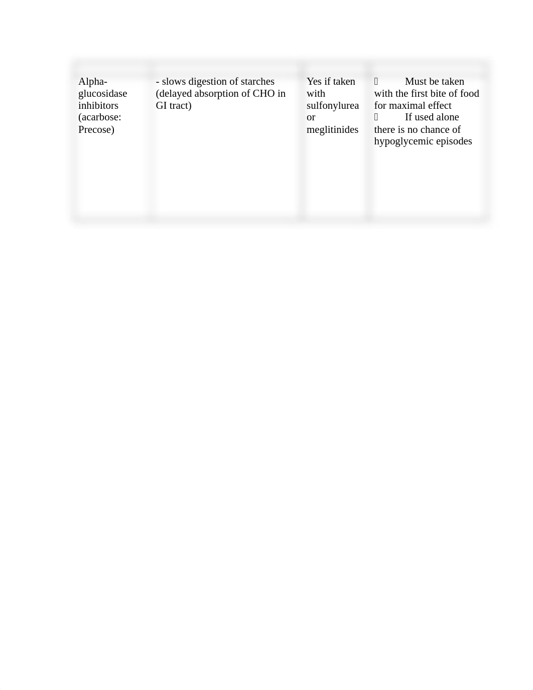 Diabetes study guide part two fa12.doc_dqcaz9iv3xg_page2