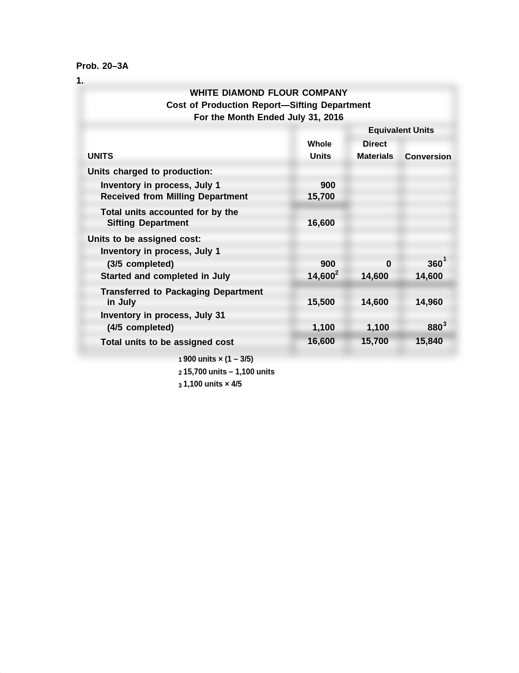 Chapter 20 Homework_dqchscm3p5u_page3