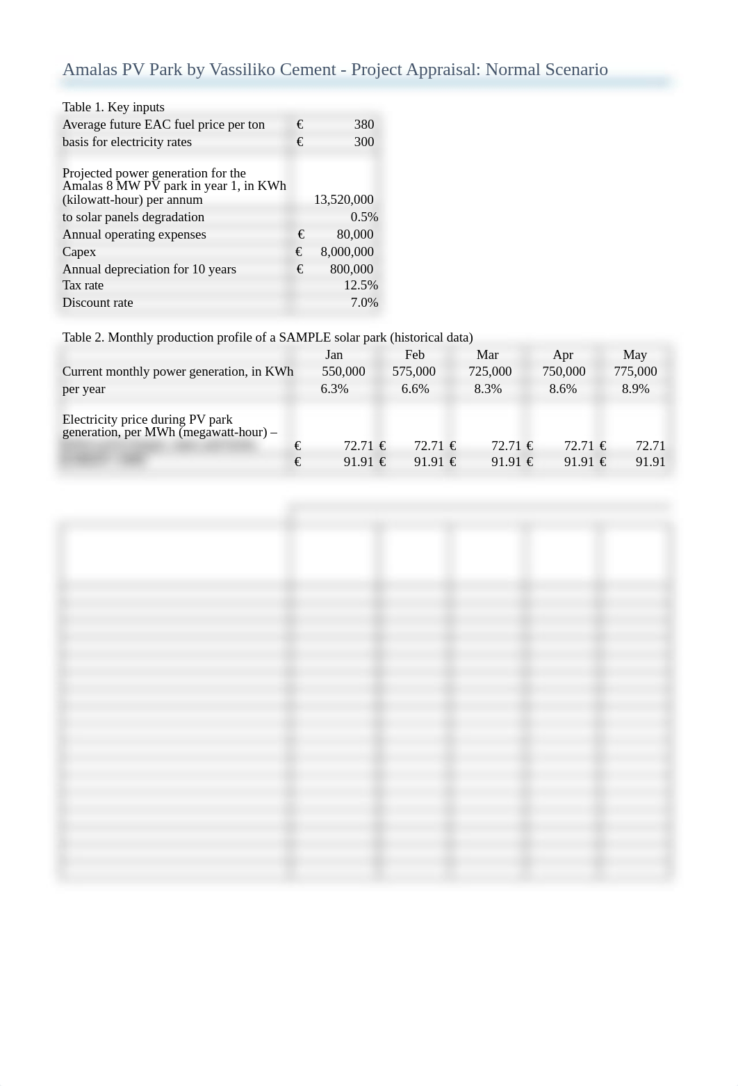 Vassiliko Excel worksheet.xlsx_dqchtyzax9h_page1