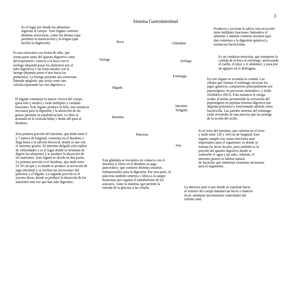 2.2 Tarea Farmacologías del Sistema Gastrointestinal.ICG.docx_dqcme5toyyo_page3